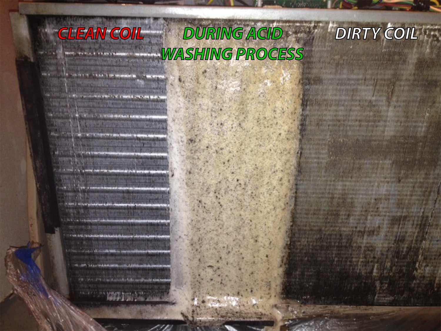 coil-cleaning coil cleaning process
